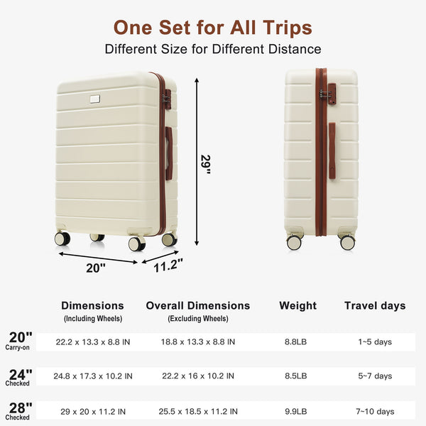 English Elm Premium Abs Hardshell 3 Piece Suitcase Set with Tsa Locks and Spinner Wheels Ivory N726P296022O
