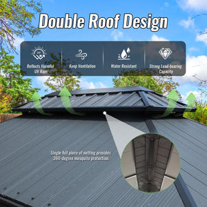 English Elm 10'x14' Hardtop Gazebo Dual Roof Steel Frame Permanent Outdoor Patio Pavilion W1859S00185