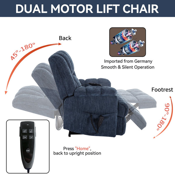 English Elm Dual Motor Power Lift Recliner Chenille Chair with Massage Heat and Infinite Positions Blue W3224P288489