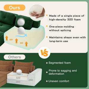 English Elm Modern Corduroy Modular Sectional with Tufted Cushions Two Ottomans Living Room Green W714S01800