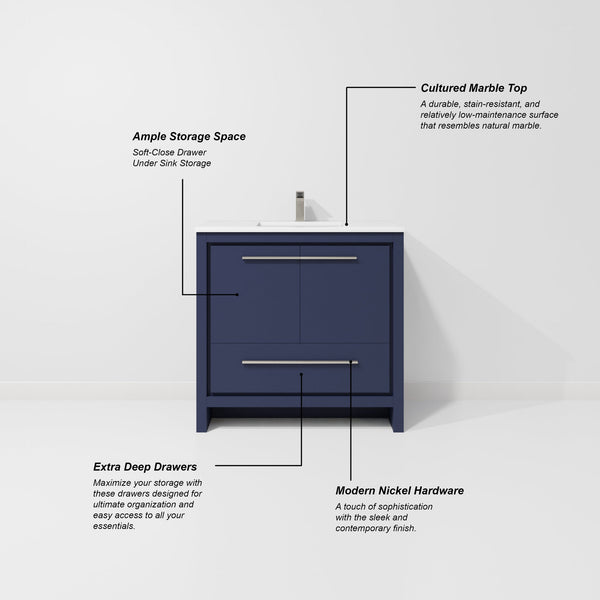 English Elm Navy Blue Single Bath Vanity Set With Cultured Marble Top, Gun Metal Faucet & Matching Mirror 36" W B2731S02069