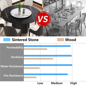 English Elm 59.05" Round Marble Dining Table With Black Wood Base, Turntable & Seating For 6-8, Modern Elegance W1535S00383