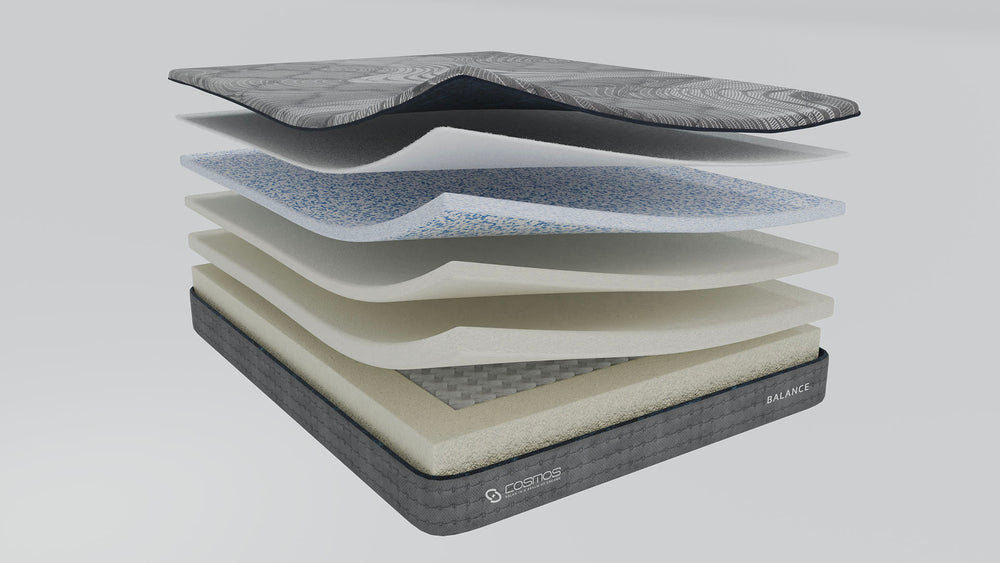 English Elm Balance- King Hybrid Mattress Graphite Memory Foam Cooling Pocketed Coils Medium Feel B342P315700