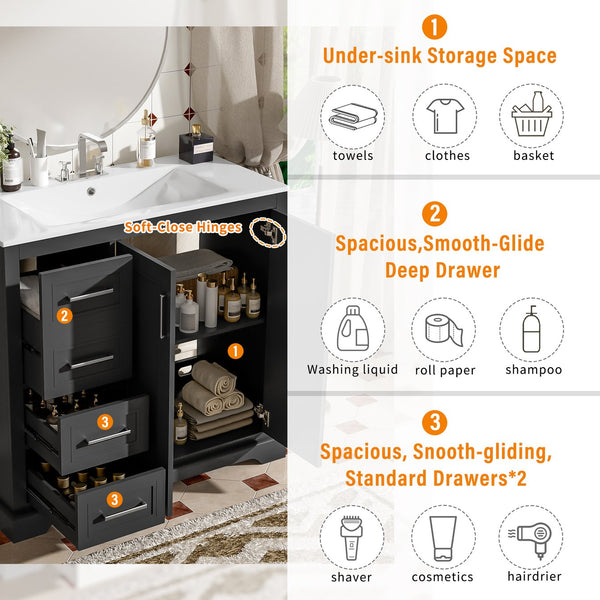 English Elm 36" Modern Bathroom Vanity with Ceramic Sink, Soft-Close Doors, 3 Drawers & Ample Storage for Small Baths Black N729P280194B