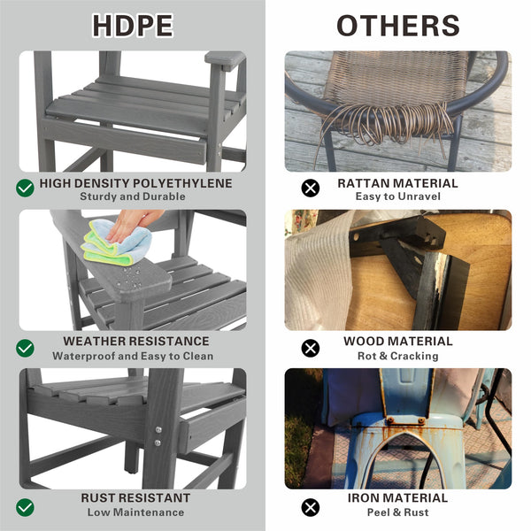 English Elm 7 Piece Hdpe Patio Outdoor Furniture Set For 6 - Stylish, Weather-Resistant Dining Table & Chairs W2681S00008