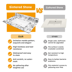 English Elm 31"X22" Bathroom Vanity Top With Undermount Ceramic Sink, Backsplash & Durable Panda White Finish W509P362103