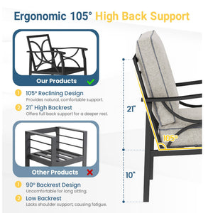 English Elm 5-piece Outdoor Conversation Set Steel Frame Patio Sofa Loveseat Chairs Table Grey+Black B082S00132