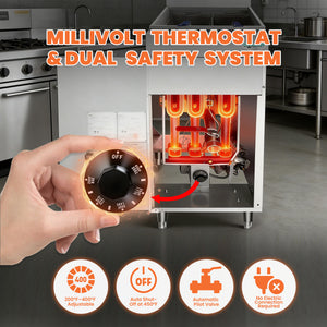English Elm 90,000 Btu Triple Burner Lp Gas Fryer Heavy Duty Floor Model for Restaurant Use W3629P365490