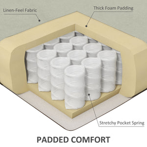 English Elm HOMCOM Linen Massage Recliner Chair with Heat & Dual Motors, Wingback Push-Back Sofa w/ Footrest and Side Pocket White W2225P200663
