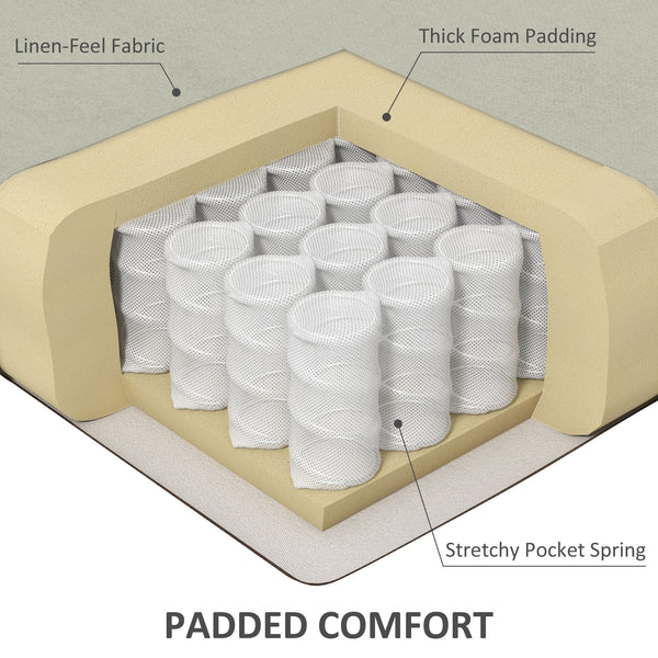 English Elm HOMCOM Linen Massage Recliner Chair with Heat & Dual Motors, Wingback Push-Back Sofa w/ Footrest and Side Pocket White W2225P200663