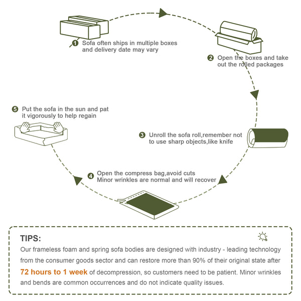 English Elm 106" Teddy Fabric Sofa - Luxurious No Assembly L-Shaped Couch With Chaise For Cozy Living Rooms, Green W714S01421