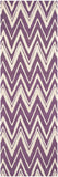 Safavieh Cambridge 711 Hand Tufted  Rug Purple / Ivory CAM711P-3