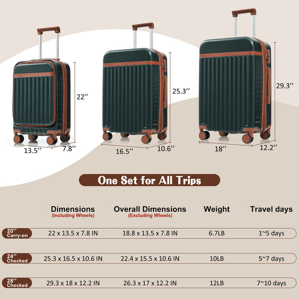 English Elm Luggage 3 Piece Abs Hard Shell Set with Usb Port Front Access and Spinner Wheels Dark Green N726P307555G