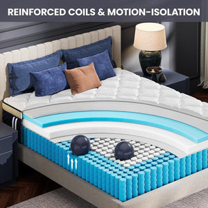 English Elm Rresta Full Hybrid Mattress 7 Layer Pocketed Coil 5 Zone Support Certipur Certified B2716P440585