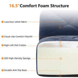 English Elm U-shaped Modular Velvet Sofa Tufted Cloud Seating for Living Room or Home Theater Blue W714S01621