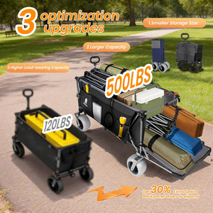 English Elm 67in Heavy Duty Utility Wagon with Extendable Tailgate and All Terrain Wheels 500lb Capacity Black+ Gray W2932P417660