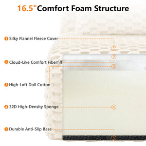 English Elm 82" Modular Sectional Sofa Flannelette Upholstery Deep Seat No Assembly Living Room Cream W714P377086