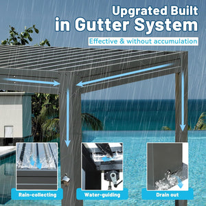 English Elm 8x5 Outdoor Hardtop Louvered Pergola Steel Grill Shelter with Gutter and Adjustable Roof Gray W1859S00176