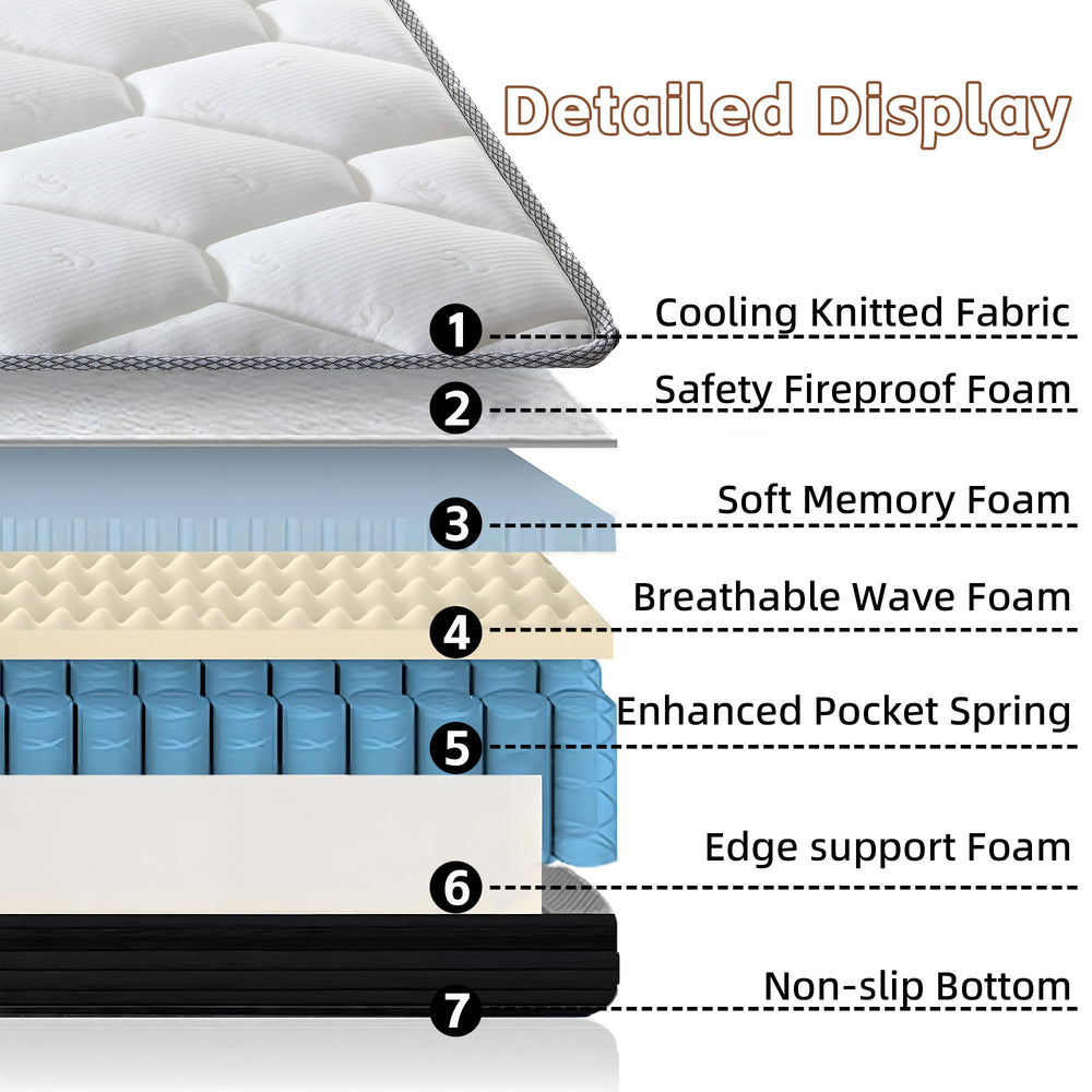 English Elm 12 Inch Hybrid Mattress Gel Memory Foam Pocket Coils Medium Firm Certipur Certified W3203P293175