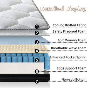 English Elm Medium Firm Hybrid Mattress Gel Foam Pocket Coils Euro Top Breathable Sleep W3203P293172