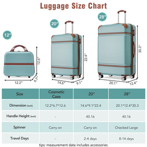 English Elm Hardshell 3 Piece Abs Spinner Luggage Set with Tsa Lock Lightweight Travel Suitcases Green N732P171585M