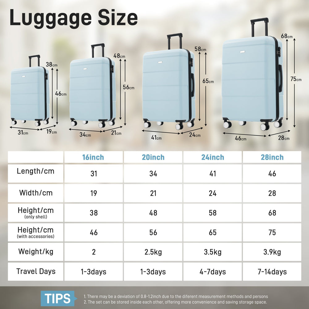 English Elm 6 Piece Hardshell Abs Travel Set with Spinner Wheels Combination Lock and Toiletry Bag Light Blue N732P391314N