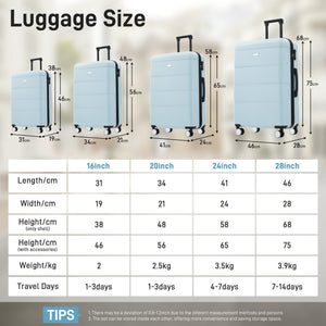 English Elm 6 Piece Hardshell Abs Travel Set with Spinner Wheels Combination Lock and Toiletry Bag Light Blue N732P391314N