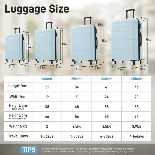 English Elm 6 Piece Hardshell Abs Travel Set with Spinner Wheels Combination Lock and Toiletry Bag Light Blue N732P391314N