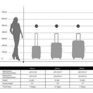 English Elm Hardshell 3 Piece Spinner Luggage Set with Tsa Lock Lightweight Abs Travel Suitcases PP191030AAF