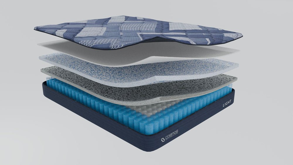 English Elm Light- Queen Hybrid Mattress Graphite Memory Foam Gel Coils Cooling Sleep B342P315675