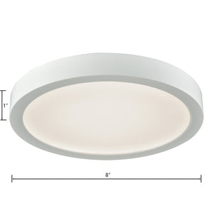 Atlas Titan Modern Flush Mount Light Fixture - Sleek Design with Integrated LED for Any Room Illumination White 8'' CL11516-WH