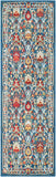 Crafty CRT-2308 2'6" x 7'10" Machine Woven Rug CRT2308-26710 Livabliss Surya