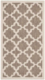 Courtyard Power Loomed 85.4% Polypropylene/10.4% Polyester/4.2% Latex Outdoor Rug