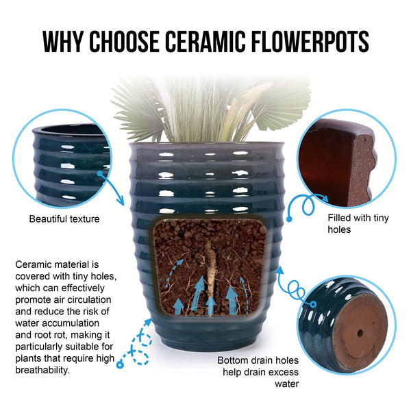 English Elm Ceramic Modern Planter - Artisan Army Green Flowerpot For Indoor, Patio, And Garden Decor W3273P326363