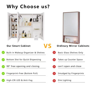 English Elm Led Aluminum Double Door Medicine Cabinet Anti Fog Mirror Bathroom Wall Mount W3083P370897