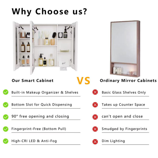 English Elm Led Aluminum Double Door Medicine Cabinet Anti Fog Mirror Bathroom Wall Mount W3083P370897