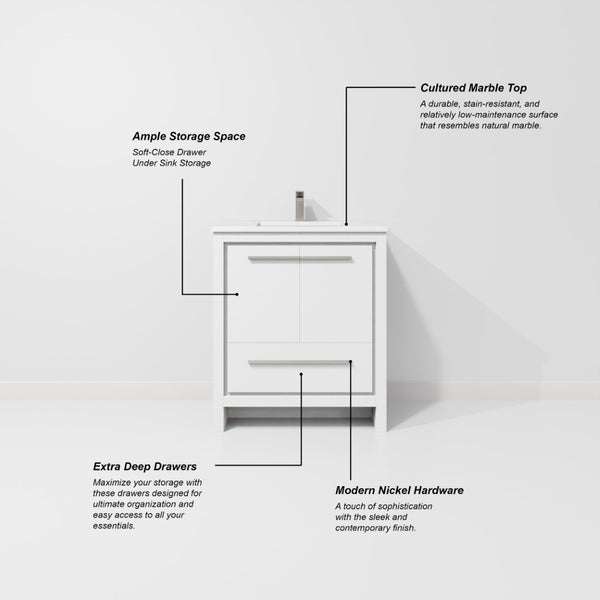 English Elm White Bath Vanity 30" W X 20" D With Cultured Marble Top & Gun Metal Faucet For Elegant Storage B2731P259332-GIGA