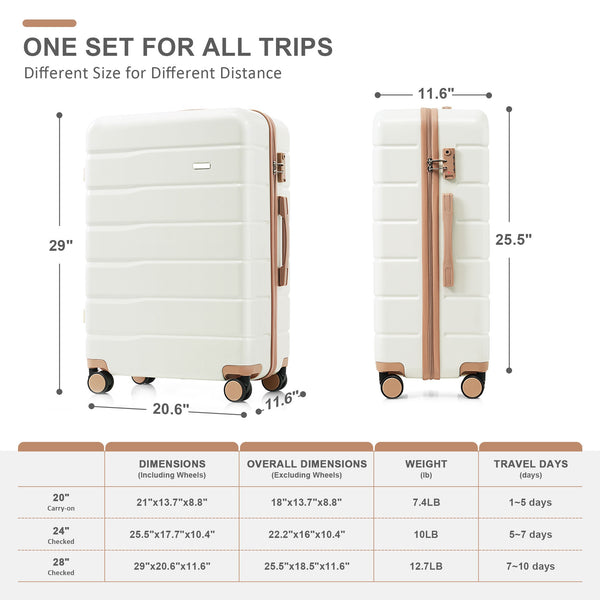 English Elm Luggage 4 Piece Abs Hard Shell Set with Spinner Wheels and Weekender Travel Bag N726P185031R