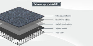 English Elm Mat Grey Plastic Deck Tiles – Durable, Easy-Clean Flooring with Soft Texture for Homes, Offices, Commercials W1859P301138