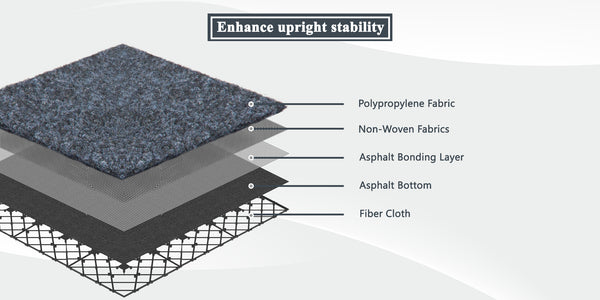 English Elm Mat Grey Plastic Deck Tiles – Durable, Easy-Clean Flooring with Soft Texture for Homes, Offices, Commercials W1859P301138