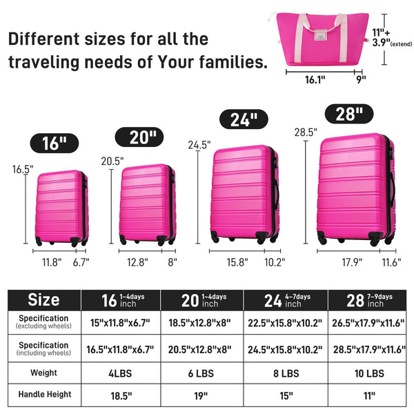English Elm Hardshell 5 Piece Abs Spinner Luggage Set with Tsa Lock Expandable Travel Suitcases Pink PP310249AAH