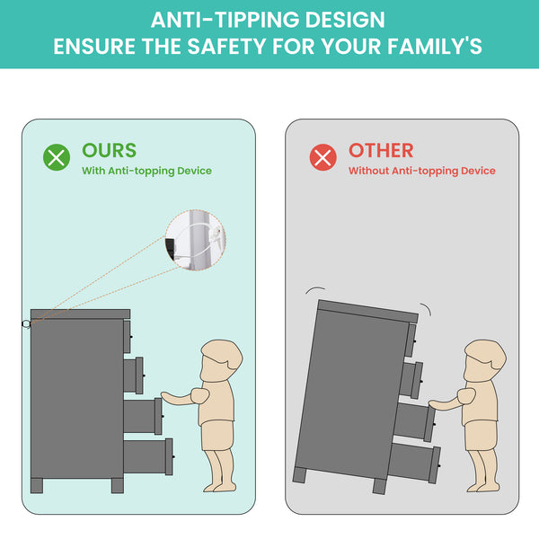 English Elm Modern Elegant Chest of Drawers with Antique Gold Knobs, 8-Drawer Durable Clothes Organizer, Waterproof Finish White W1668P182257