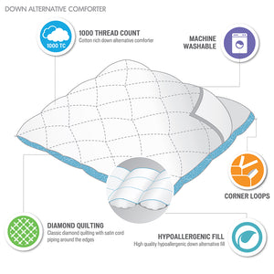 JLA Home Madison Park Signature - Diamond Quilting Down Alternative Comforter with 1000TC Cotton-Blend Cover, Hypoallergenic, OEKO-TEX Certified, All-Season Breathable Warmth 104 L x 90 W x 1.5H MPS10-101