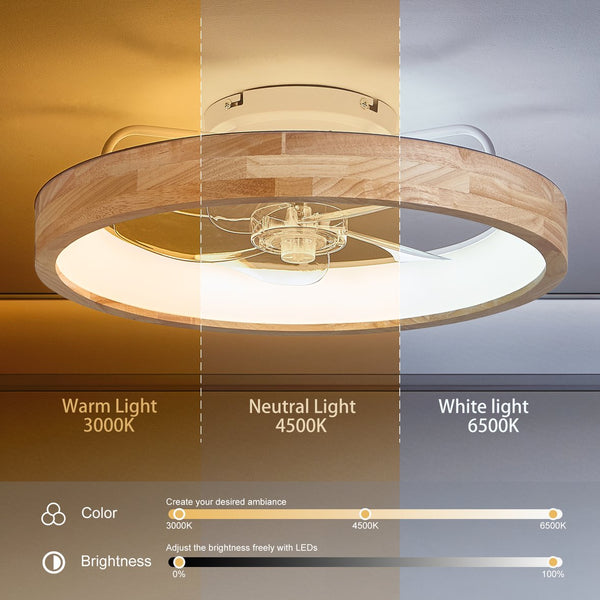 English Elm 20 Inch Flush Mount Wooden Ceiling Fan with Dimmable Led Light Remote Bedroom W2312P475727