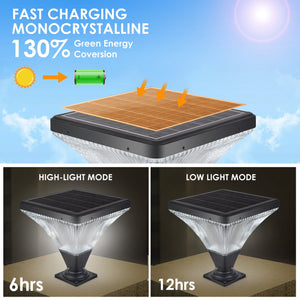 English Elm 15" Solar Outdoor Post Light LED with Remote, Dimmable Timer & Weatherproof Design for Garden Pathway W1340P181973