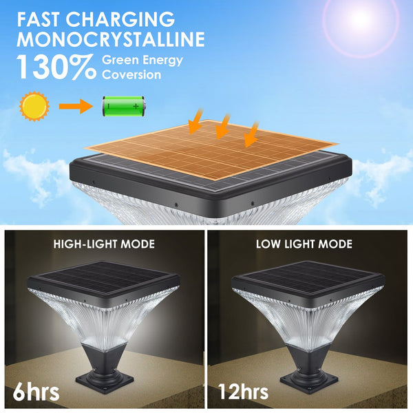 English Elm 15" Solar Outdoor Post Light LED with Remote, Dimmable Timer & Weatherproof Design for Garden Pathway W1340P181973