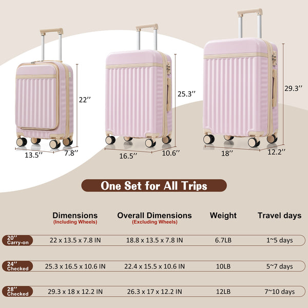 English Elm Luggage 3 Piece Abs Hard Shell Set with Usb Port Front Access and Spinner Wheels Pink N726P307555P