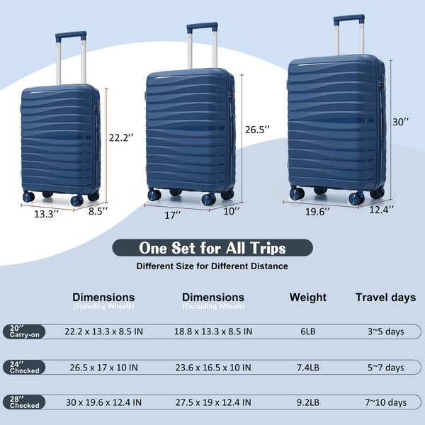English Elm Premium Polypropylene Hard Shell Luggage Set Three Piece with Tsa Locks Spinner Wheels Blue N726P460073N