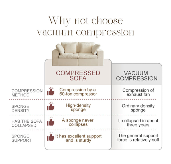 English Elm Modular Sectional Sofa - Versatile Sherpa Corduroy Couch With Space-Saving Design For Any Room W3622S00002