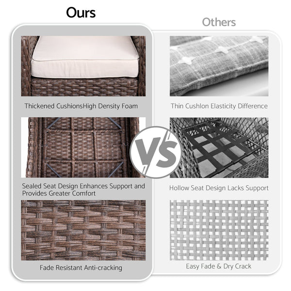 English Elm Patio Rattan Outdoor Sectional Set with 3-Seat Sofa, 2 Chairs & 2 Ottomans Cushioned Comfort Brown Grey,Off White W1710S00256